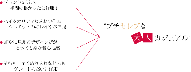 ブランドに近い、手間の掛かったお洋服！　ハイクオリティな素材で作るシルエットのキレイなお洋服！　細身に見えるデザインだが、とっても楽な着心地感！流行を一早く取り入れながらも、グレードの高いお洋服！　プチセレブな大人カジュアル